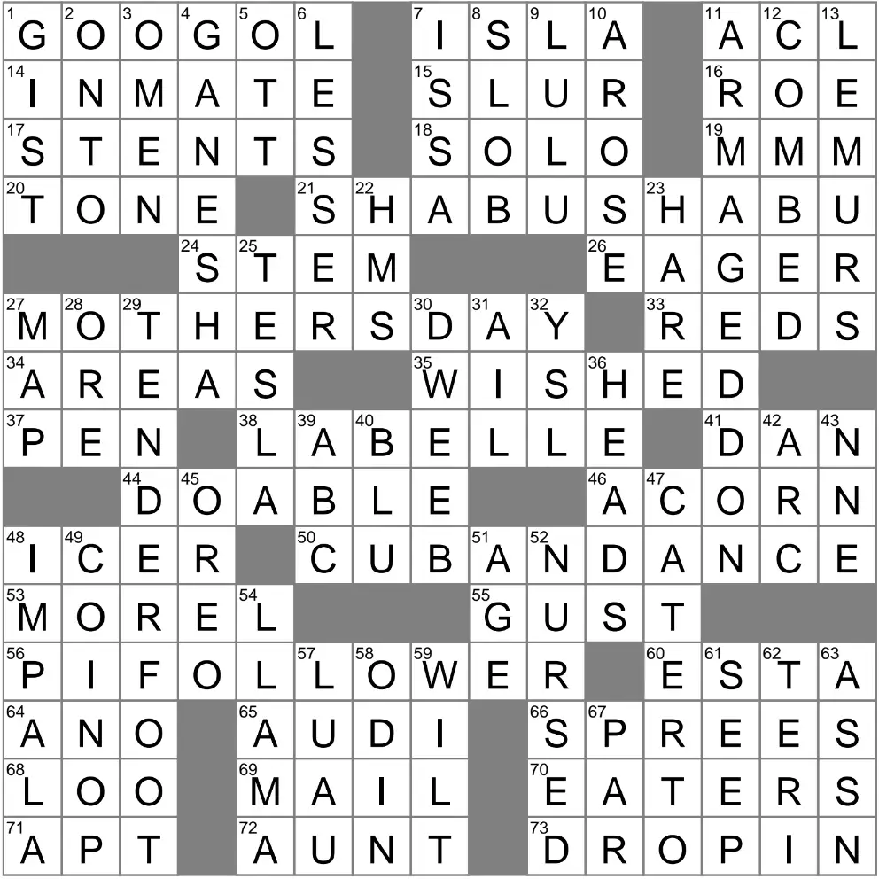 LA Times Crossword 2 May 25, Friday LA Times Crossword 2 May 25, Friday